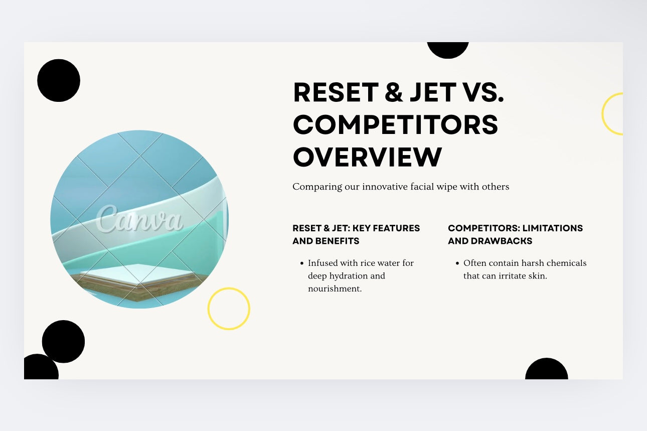 Reset & Jet Cleansing Wipes